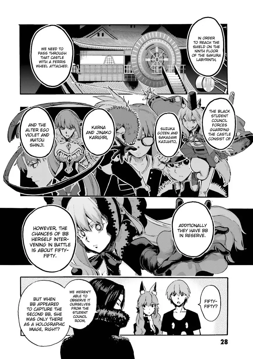 Fate/Extra - CCC Fox Tail Chapter 27 2